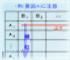 統計学