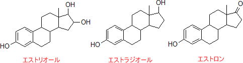 「エストリオール」「エストラジオール」「エストロン」
