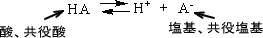共役酸と共役塩基