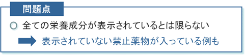 健康食品・サプリメントの問題点