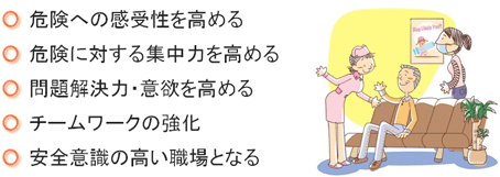 KYTを行うことによって期待されるもの