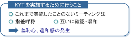 KYTを実施するために行うこと