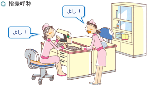 指差呼称